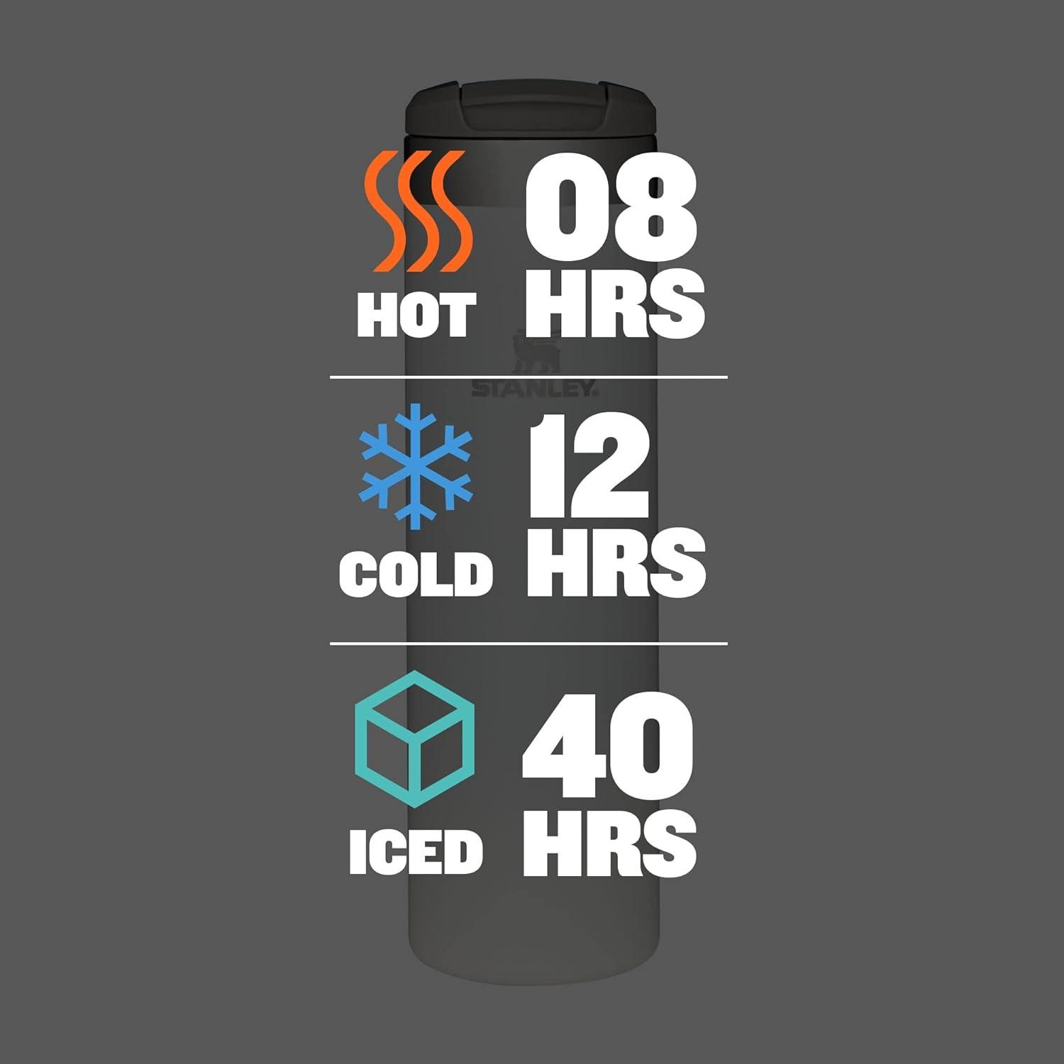 imageStanley AeroLight Transit Bottle 20 oz Locking Drink Through Lid Leak Resistant Water Bottle or Coffee Travel Mug Lightweight Insulated Stainless Steel BPAFree Rose QuartzCloud