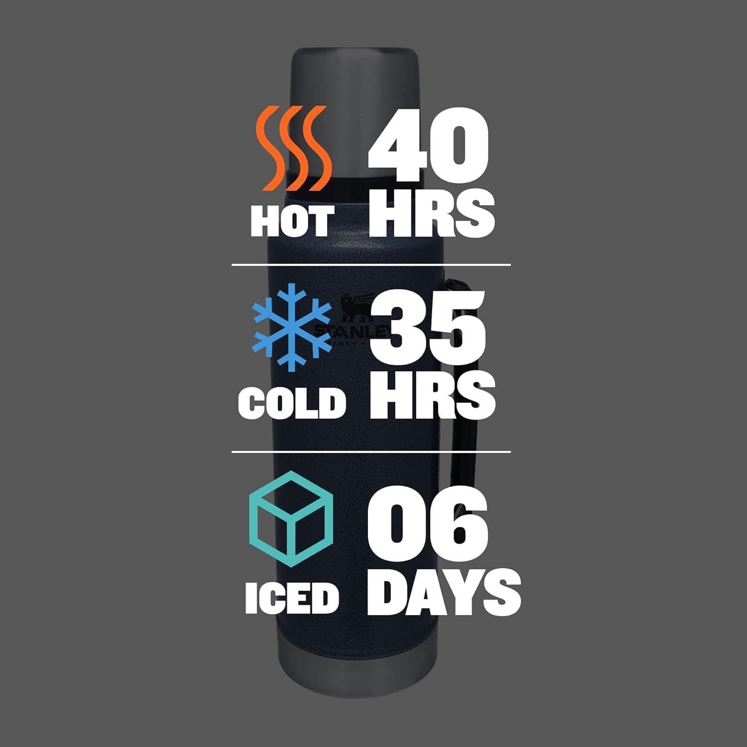 imageStanley Classic Legendary Vacuum BottleHammertone Lake