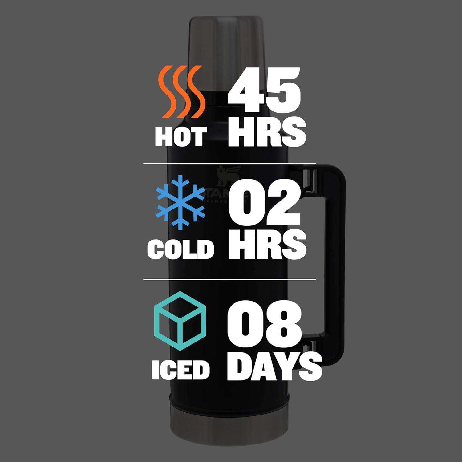 imageStanley Classic Legendary Vacuum BottleMatte Black