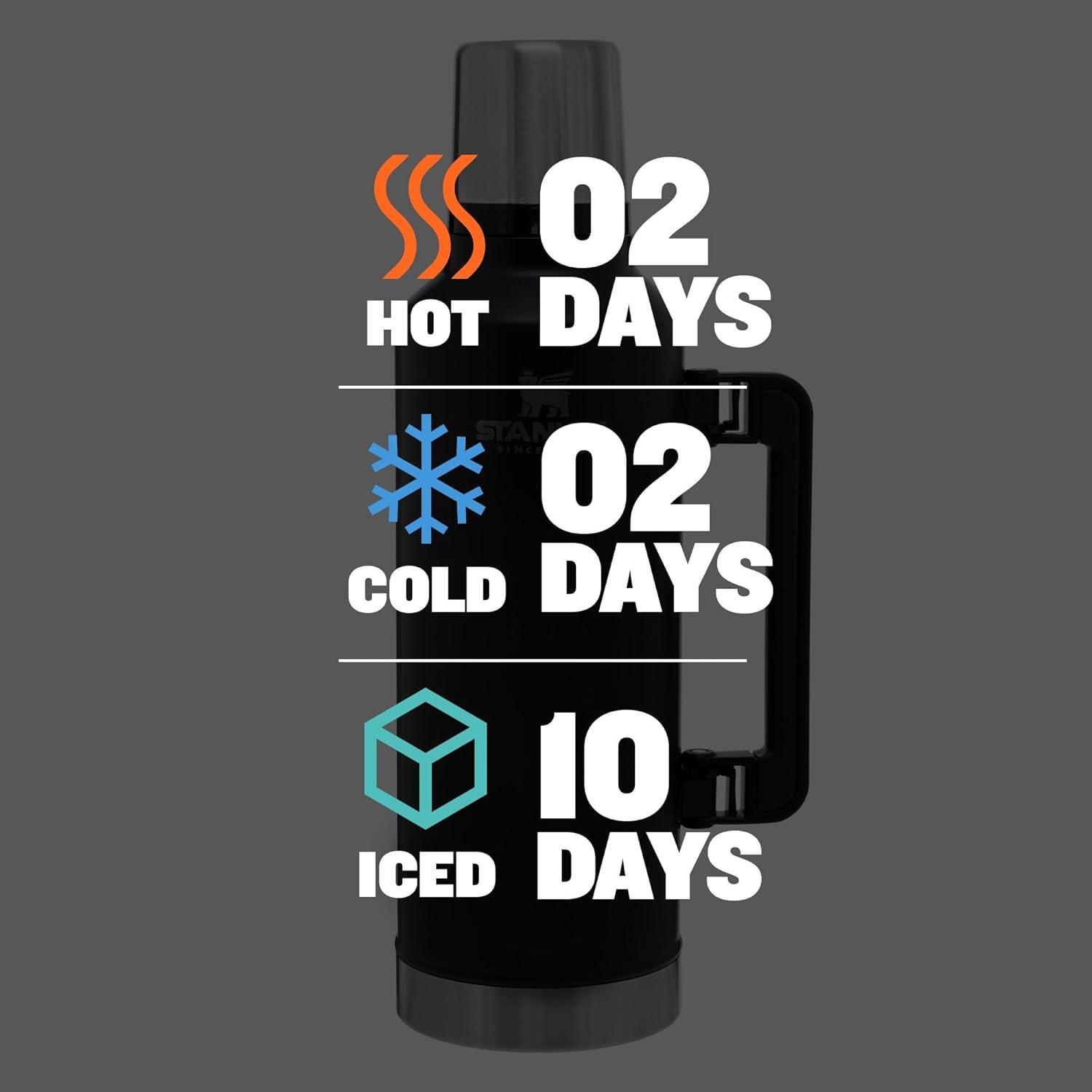 imageStanley Classic Legendary Vacuum BottleMatte Black