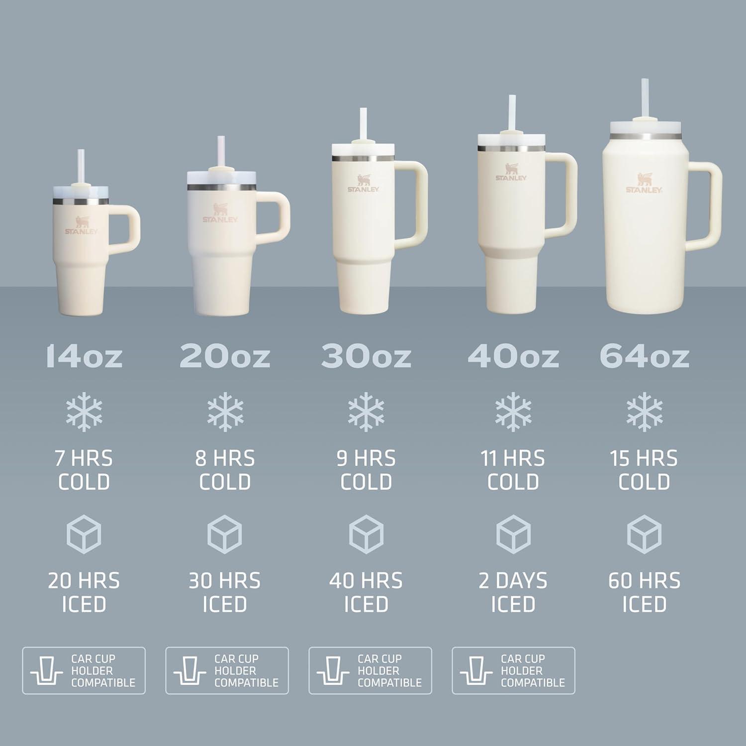 imageSTANLEY Quencher H20 Tumbler with Handle and Straw 30 oz Flowstate 3Position Lid Cup Holder Compatible for Travel Insulated Stainless Steel Cup BPAFree Soft OrchidSeafoam