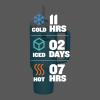 STANLEY Quencher H2.0 FlowState Stainless Steel(Pool)