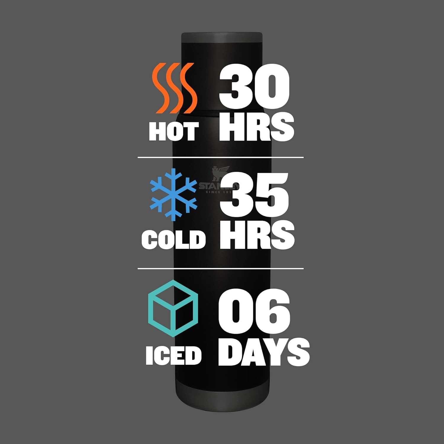 image:imageStanley AdventureToGo Vacuum Bottle 25 oz Wide Mouth with Leakproof Cup Lid Keep Drinks Hot or Cold Packable for Travel Insulated Stainless Steel Thermal Bottle BPAFree Spring GreenCharcoal Glow