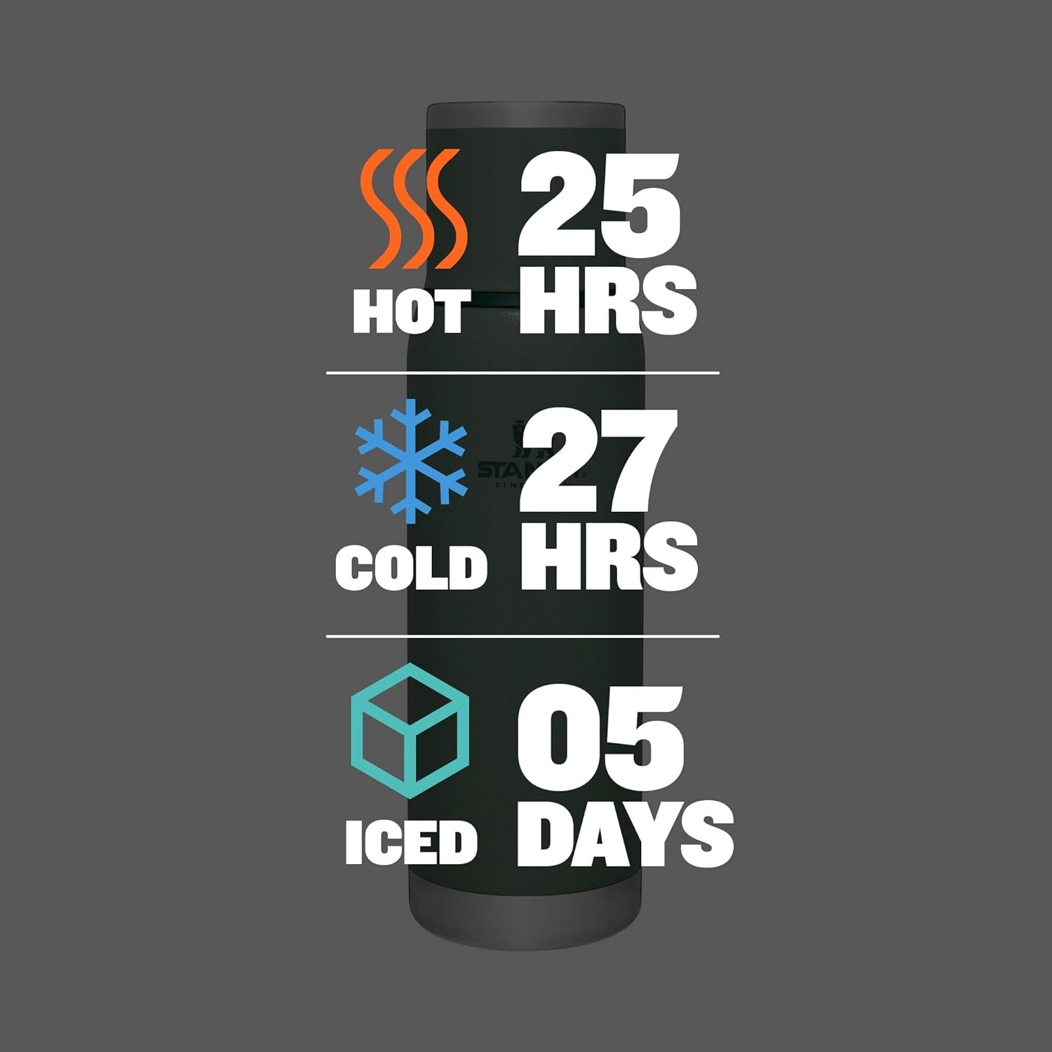 image:imageStanley AdventureToGo Vacuum Bottle 25 oz Wide Mouth with Leakproof Cup Lid Keep Drinks Hot or Cold Packable for Travel Insulated Stainless Steel Thermal Bottle BPAFree Blue SkyHammertone Green