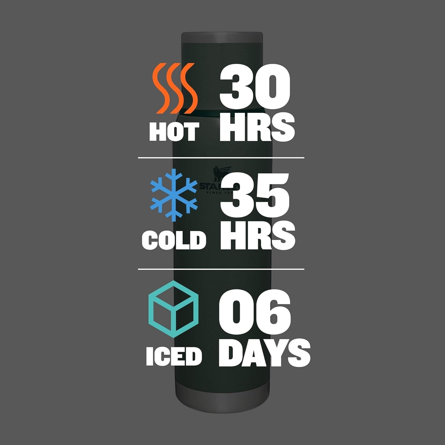 image:imageStanley AdventureToGo Vacuum Bottle 25 oz Wide Mouth with Leakproof Cup Lid Keep Drinks Hot or Cold Packable for Travel Insulated Stainless Steel Thermal Bottle BPAFree Blue SkyHammertone Green