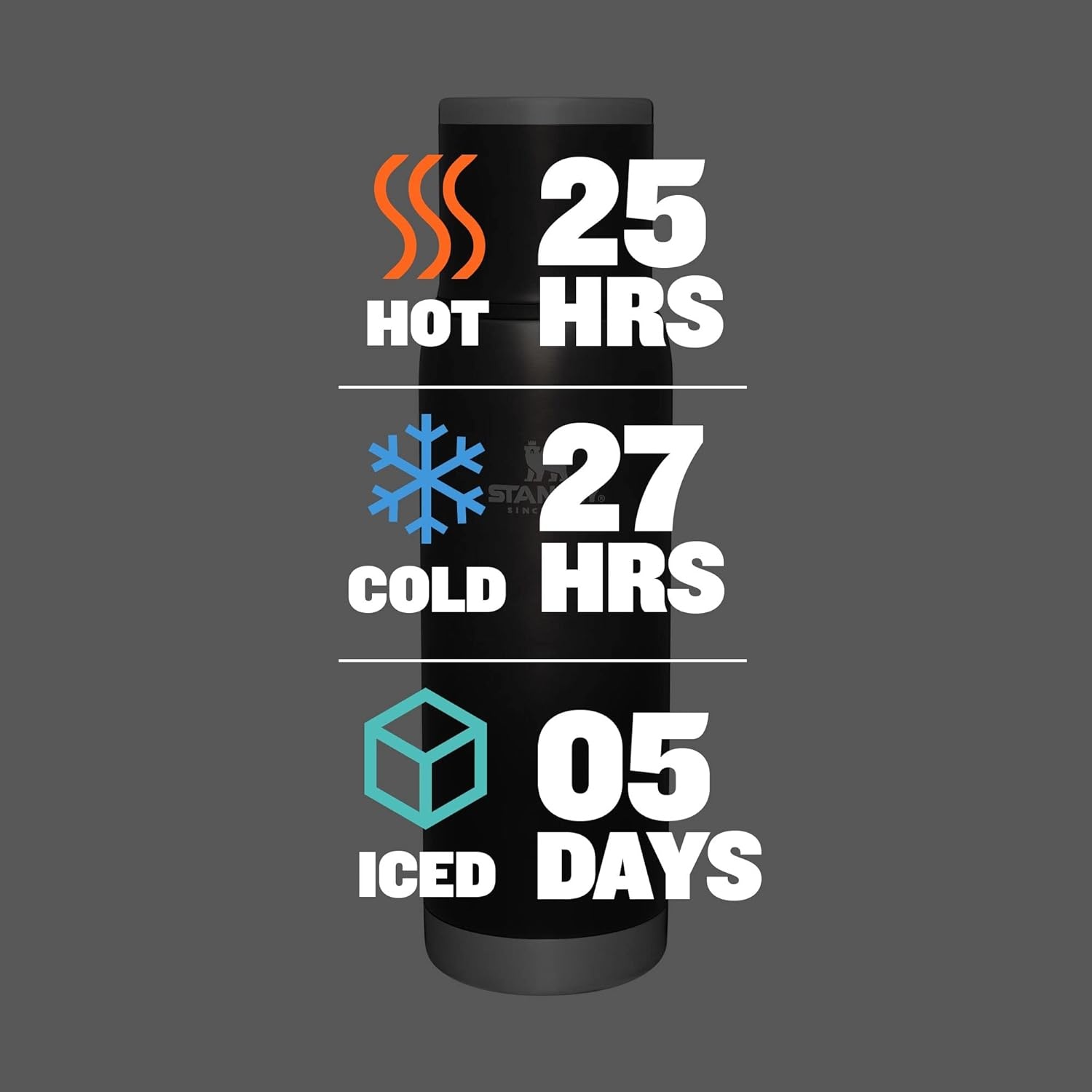 image:imageStanley AdventureToGo Vacuum Bottle 25 oz Wide Mouth with Leakproof Cup Lid Keep Drinks Hot or Cold Packable for Travel Insulated Stainless Steel Thermal Bottle BPAFree Spring GreenCharcoal Glow