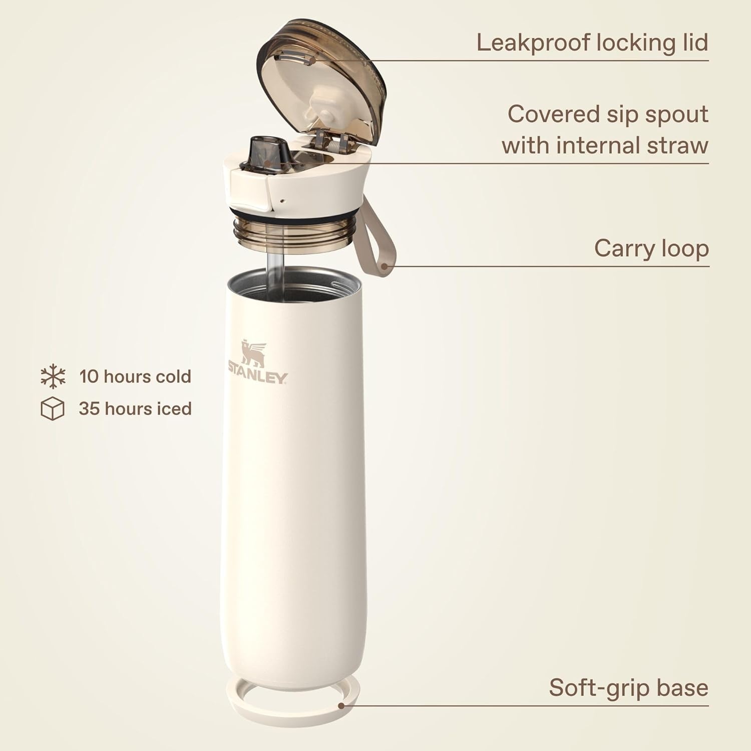 image:imageSTANLEY Flowstate Spring Bottle Leakproof Water Bottle with Carry Strap amp FlipTop Locking Lid Insulated Stainless Steel Fits Most Cup Holders BPAFree 20 oz ChampagneChampagne