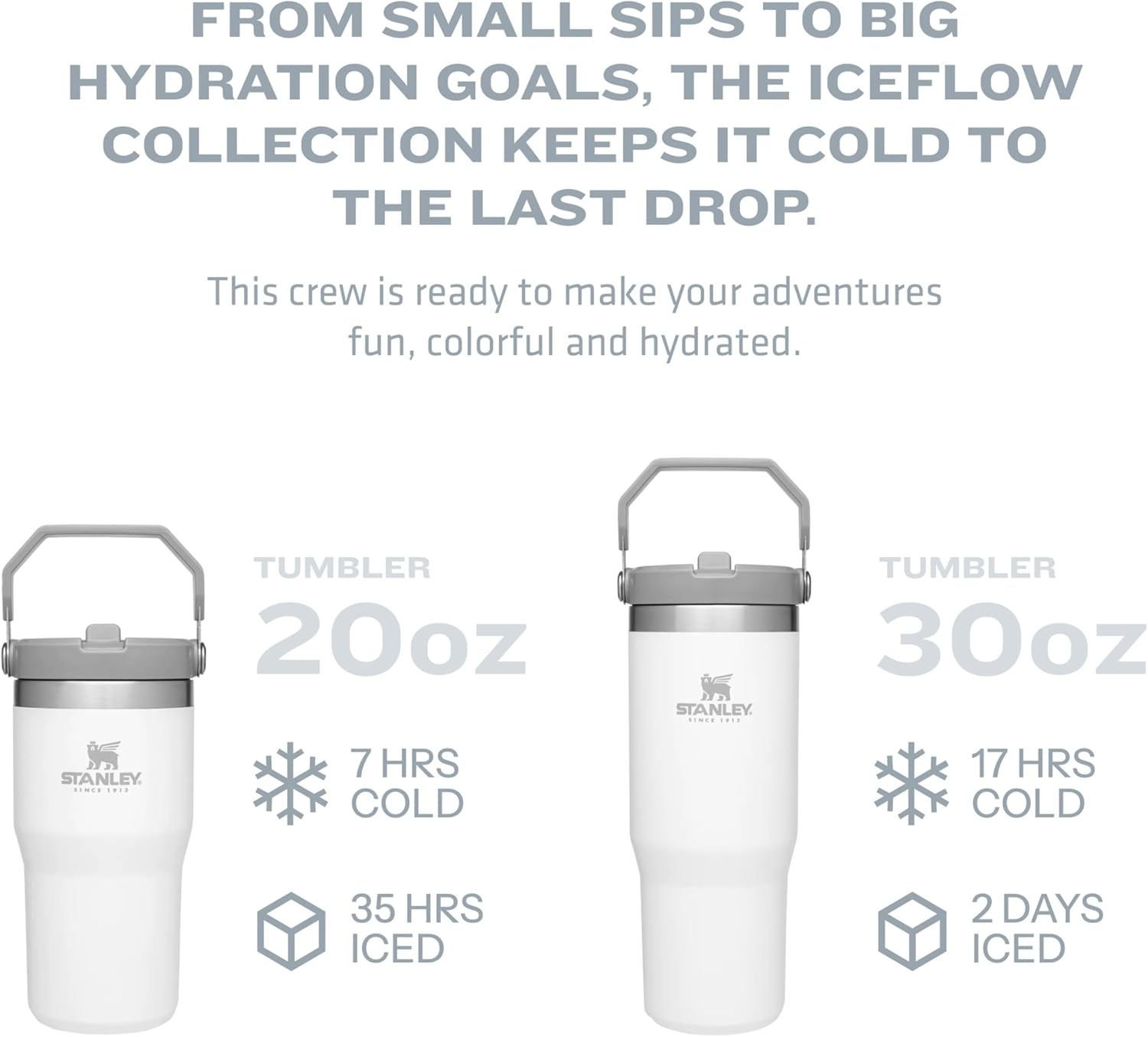 image:imageSTANLEY IceFlow 20 Flip Straw Tumbler with Handle 20 oz Twist On Lid and Flip Up Straw Leak Resistant Water Bottle Insulated Stainless Steel BPAFree Stainless Steel AshLavender