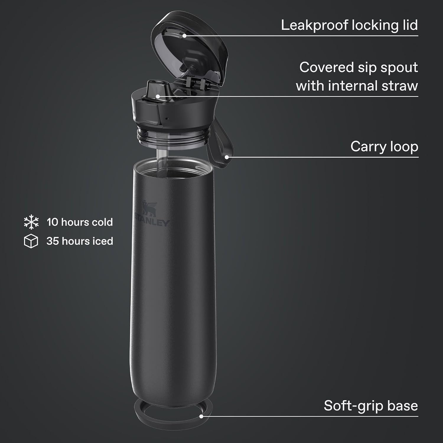 image:imageSTANLEY Flowstate Spring Bottle 20 oz AshBlack 20