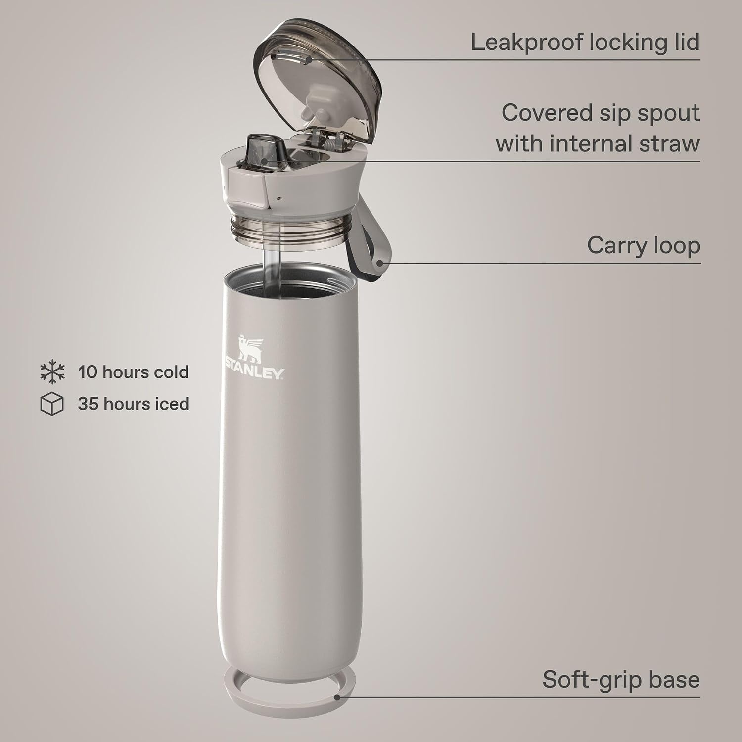 image:imageSTANLEY Flowstate Spring Bottle 20 oz Sorbet PlusAsh