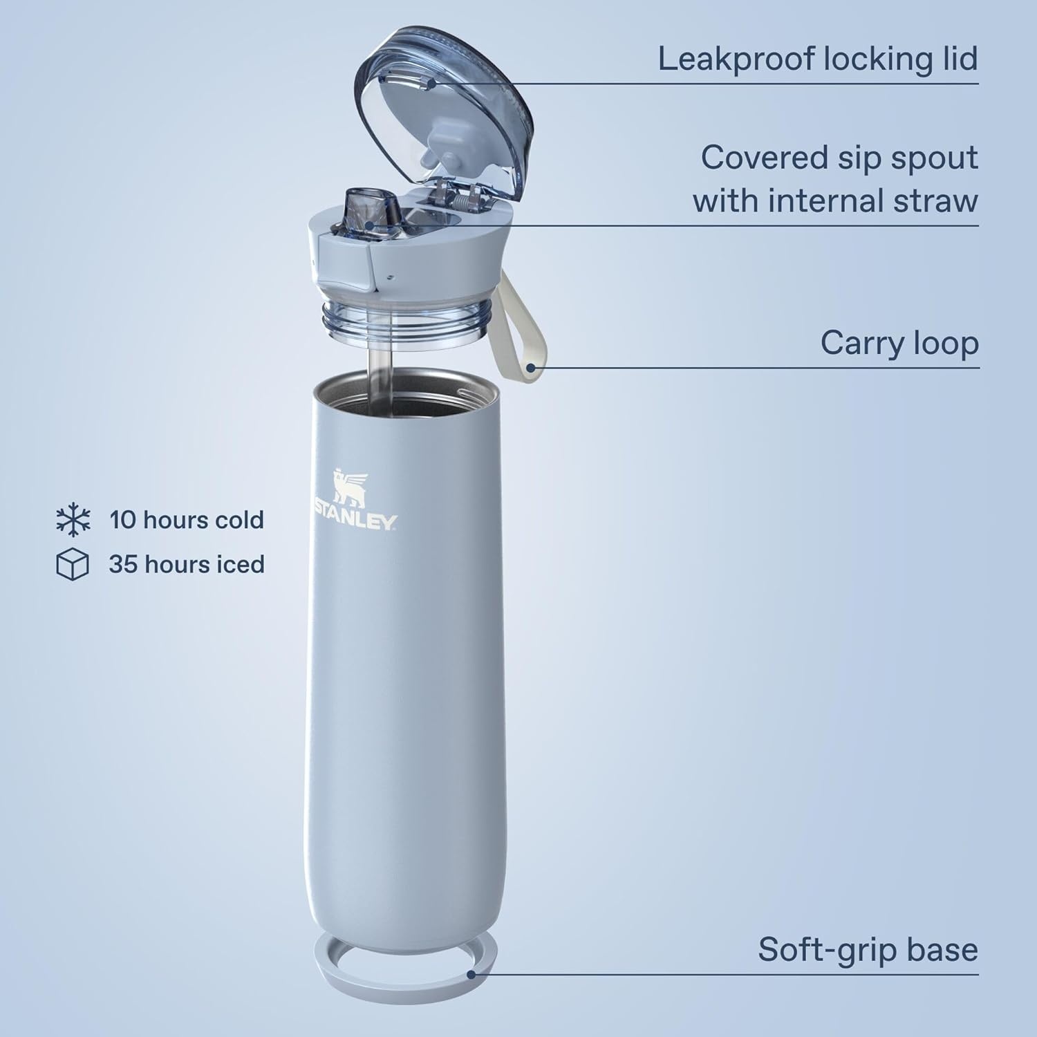 image:imageSTANLEY Flowstate Spring Bottle 20 oz Sorbet PlusBlue Dream Stone