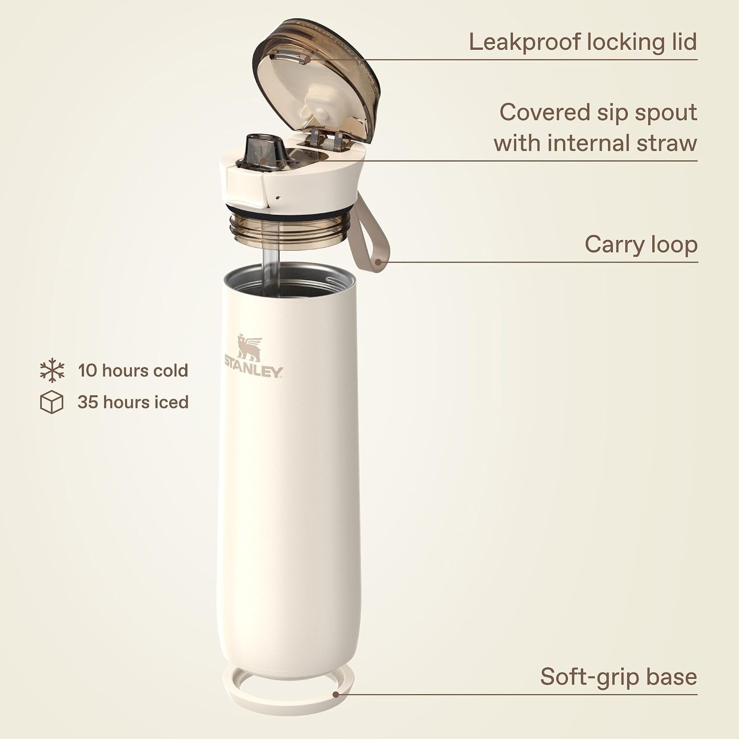 image:imageSTANLEY Flowstate Spring Bottle 20 oz Sorbet PlusCream
