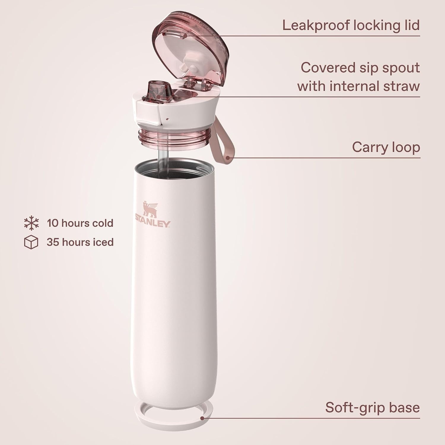image:imageSTANLEY Flowstate Spring Bottle 20 oz Sorbet PlusRose Quartz