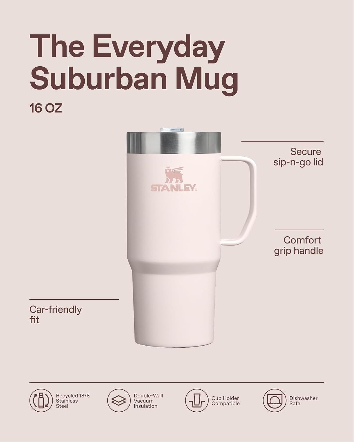 image:imageSTANLEY The Everyday Suburban Mug 16 oz Drink Through Lid Cup for Coffee Tea and Drinks Insulated Stainless Steel Coffee Mug BPAFree Blue Dream GlossAsh
