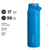 Stanley 1913 Flip Straw Sports Water Bottle 0.7L – Pacific Hypergrip(Azure)