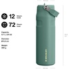Stanley 1913 Flip Straw Sports Water Bottle 0.7L – Pacific Hypergrip(Shale)