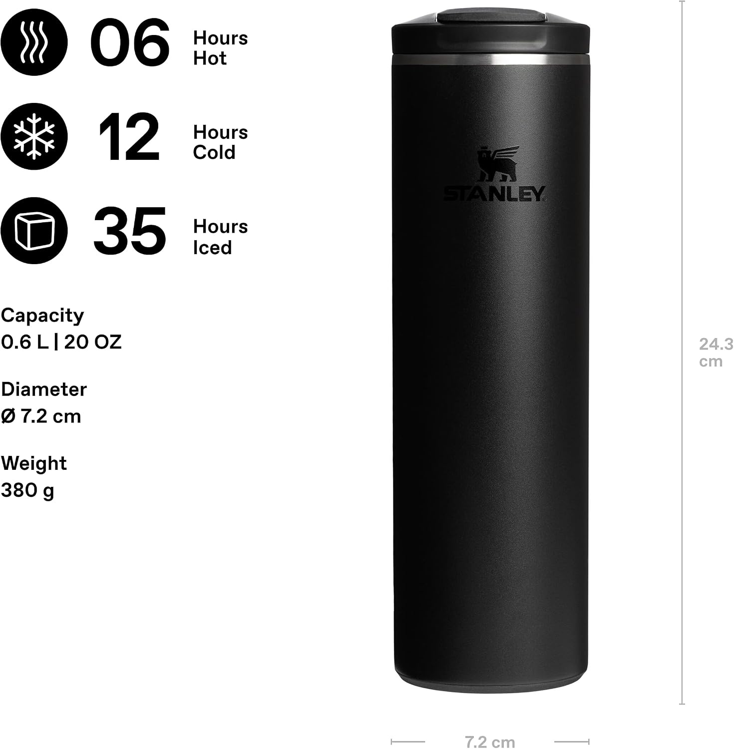 image:imageSTANLEY Transit Flip Top Mug 16 oz Blossom PlaidBlack